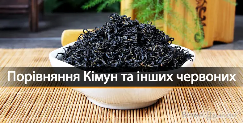 Порівняння Кімуну та інших червоних чаїв
